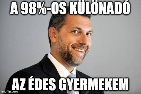 Különadó