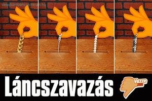 Láncszavazás