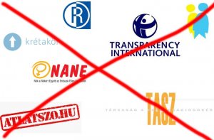 Civil szervezetek listája
