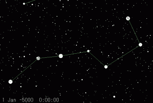 A valóság égi mása